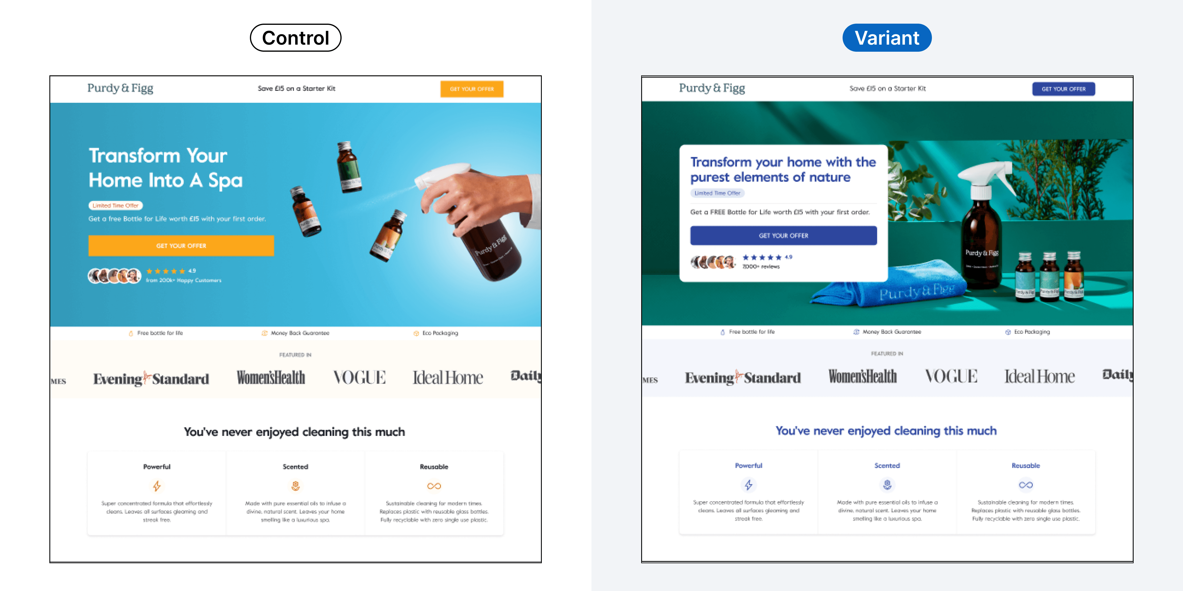 Test 2: Two evergreen starter kits